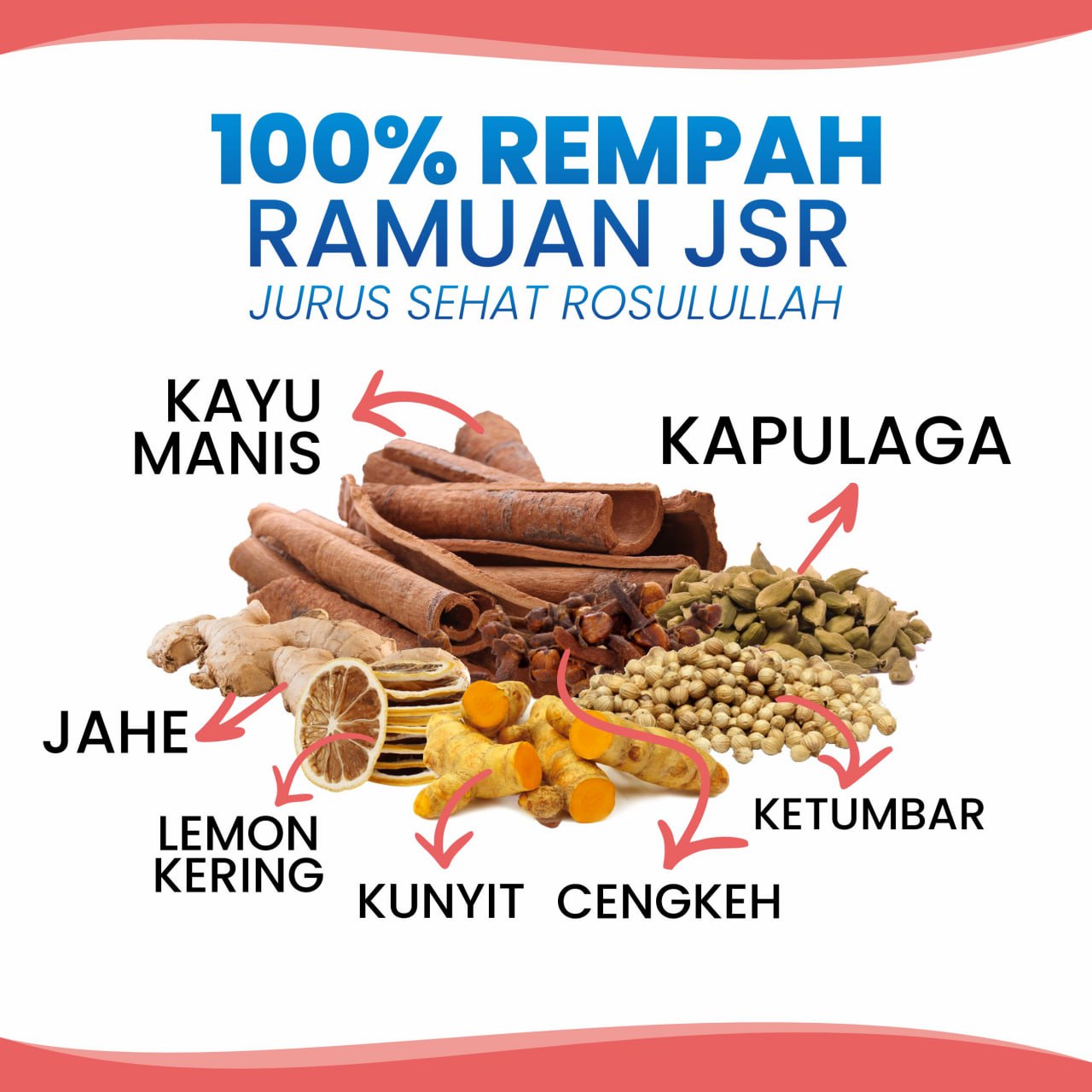 Konflik Timur Tengah Picu Kenaikan Harga Minyak Dunia